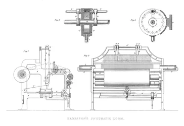 Métier pneumatique de Harrison