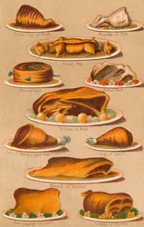 Gestion ménagère - Planche III, 1907