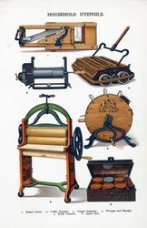 Ustensiles ménagers, 1906
