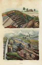 Mines de fer dans les montagnes du Harz près de Clausthal, Allemagne, et randonneurs traversant des rivières, montagnes et glaciers