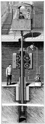 Ascenseur hydraulique pour passagers de Léon Edoux, 1887