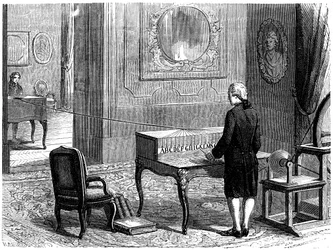 Lesage expérimentant le premier télégraphe électrique, Genève, 1774, vers 1870