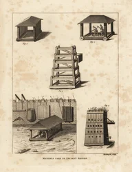 Machines utilisées dans les anciens sièges