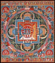 Mandala de Jnanadakini, fin du 14ème siècle
