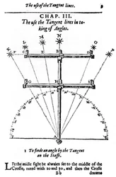 Méthode de mesure des angles avec une croix de visée