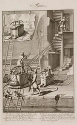 Anciennes et nouvelles pompes à incendie comparées