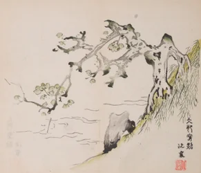 Page de Shi Zhu Zhai