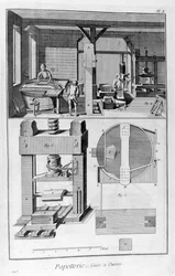Fabrication de papier, 1751-1777