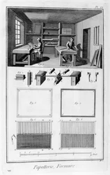 Fabrication de papier, 1751-1777