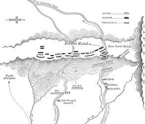Plan d