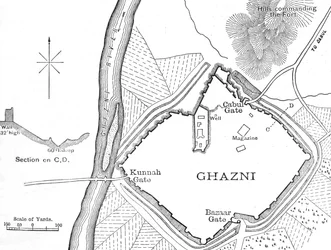 Plan de Ghazni, 1880, vers 1880