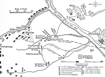 Plan de la bataille de Maiwand, 27 juillet 1880, vers 1880