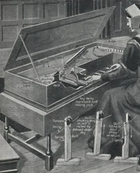 Jouer du virginal autrefois, vers 1934