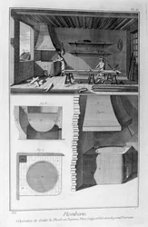 Plomberie, 1751-1777