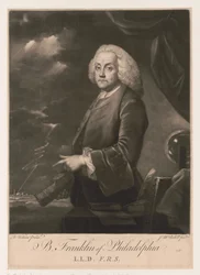 Portrait de Benjamin Franklin (1706-1790)