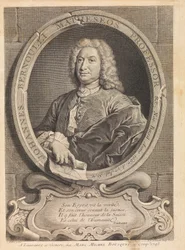 Portrait du mathématicien Johann Bernoulli