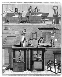 Production de tissu de laine, 1750