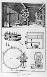 Moulin rond, 1751-1777
