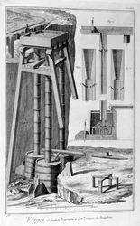 Fonderie de fer, 1751-1777