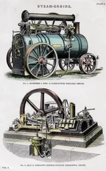 Machine à vapeur