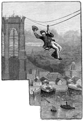 Test des câbles sur le pont de Brooklyn, vers 1900
