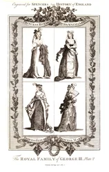 La famille royale de George III, publié par Alexander Hogg le 18 janvier 1794. Planche 2