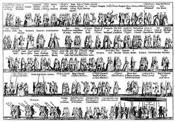 Le cortège du couronnement de George II, 1727, vers 1905