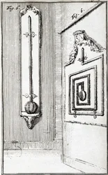 Thermomètres
