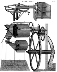 Machine à battre par Andrew Meikle, inventeur et meunier écossais, 1811