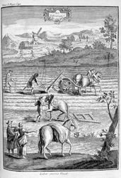Labourer la terre