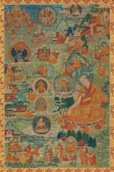 Tsong-kha-pa et scènes de sa vie, XVIIIe siècle