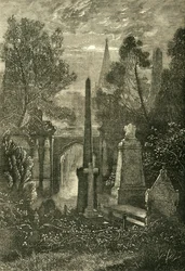 Vue du cimetière de Highgate