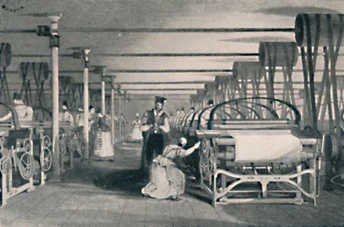 Tissage par métiers à tisser mécaniques, 1835, 1904