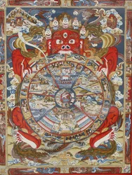 Roue de la vie ou roue du Samsara (Mandala). Monastère de Kopan, Bhaktapur, Népal