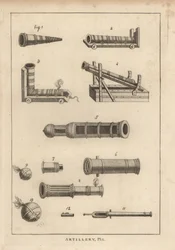 Anciennes armes de Valturinns, Uffano 1-7, pièce de coude fantaisiste 3, bombard 8, bombes 9,10, et chambres de lance-pierres perrier 11,12
