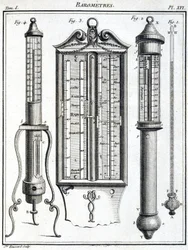 Baromètres