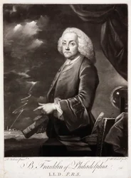 Benjamin Franklin, théoricien américain de l