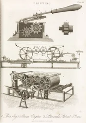 La machine à vapeur de Bensley et la presse brevetée de Bramah