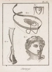 Dispositifs chirurgicaux pour les oreilles, le nez et la gorge