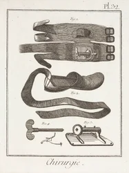 Équipement, dispositifs chirurgicaux de l