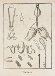 Équipement, instruments et dispositifs chirurgicaux de l