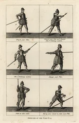 Exercices militaires de la pique