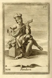 Pandura, instrument à cordes d
