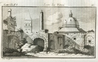 Études de perspective. Gravure de « Traité de la peinture »