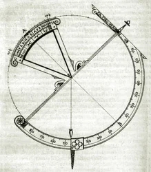 Planche tirée de « Armonia Astronomica et Geometrica, quattro trattati ne 