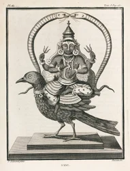 Le dieu hindou Sani