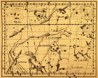Les constellations de Monoceros et du Grand Chien