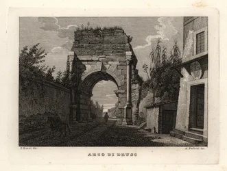 Vue de l