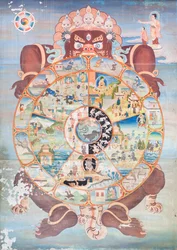 Roue de la vie, peinture murale au wat Umong, Chiang Mai, Thaïlande