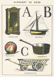 A B C : armoire, bateau, ballon, pot, charrette